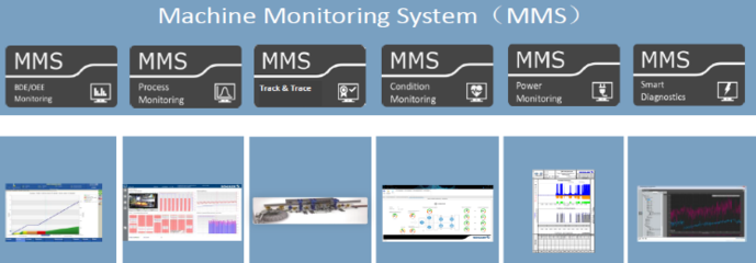 数字化工厂的数据分析与处理解决方案