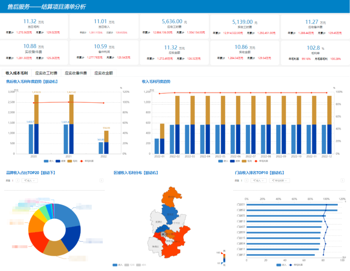 实时BI（三） 离线数据与实时数据处理的技术实现
