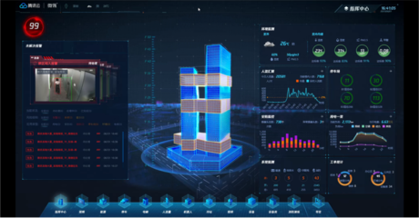 从可看到可计算 腾讯生态大会揭示数字孪生新进展与数据处理革命